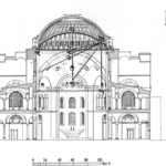 Schema del riflettore di Anthemius sovrapposto a una sezione di Hagia Sophia (con cupole originali e attuali). (Fonte: Anthemius e Mainstone).